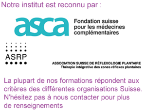 Reconnaissances par les principaux groupes Suisse