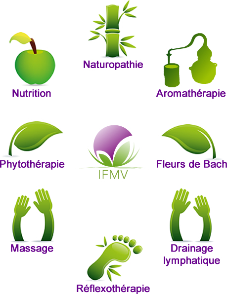 Formations en naturopathie, phytothérapie, nutrition, réflexologie, aromathérapie, massage, fleurs de bach et drainage lymphatique