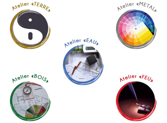 les ateliers de Feng Shui selon les éléments de la médecine chinoise